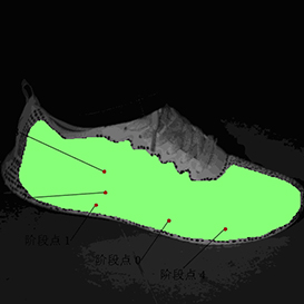 DIC數字圖像測量系統